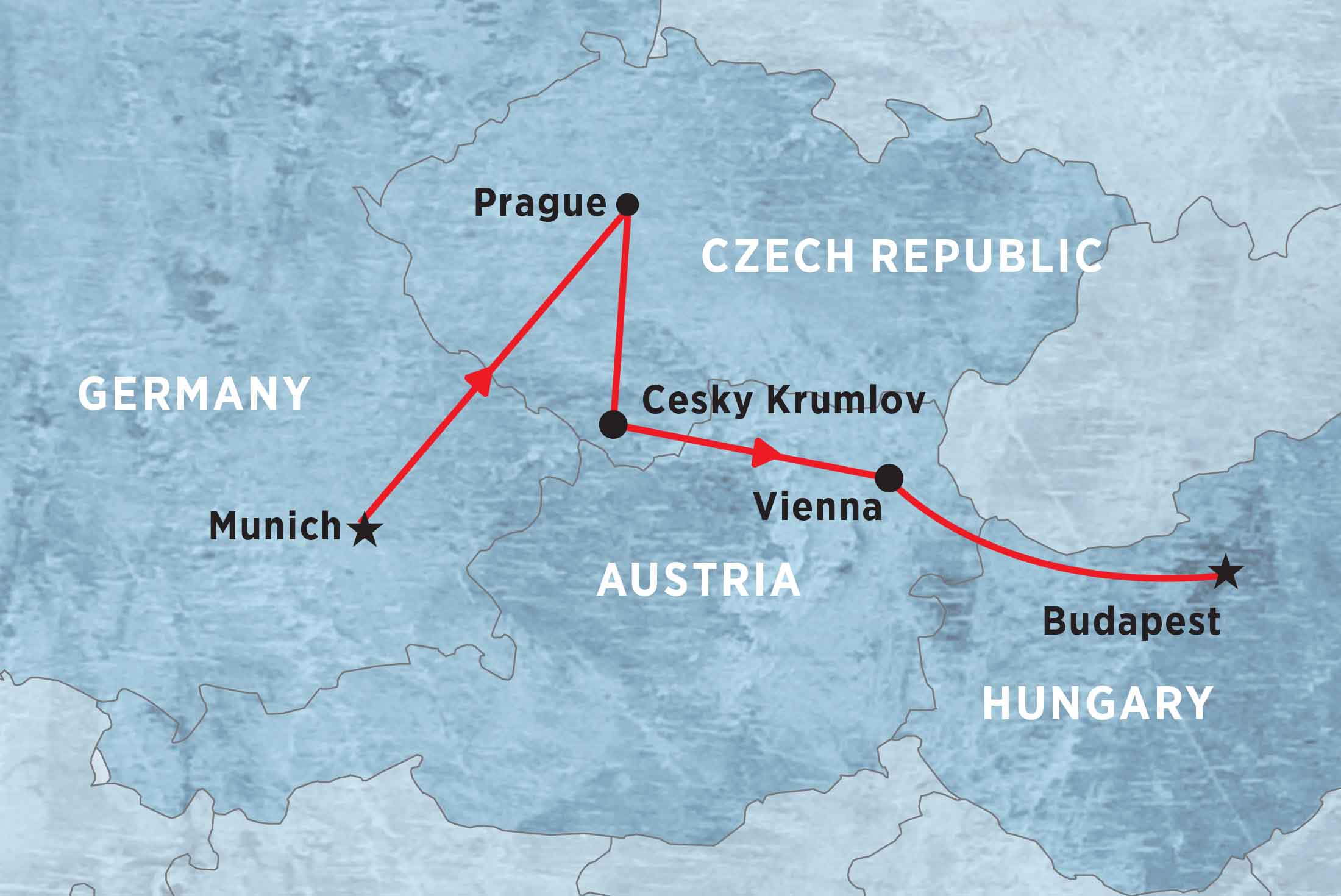 Heartland of Central Europe