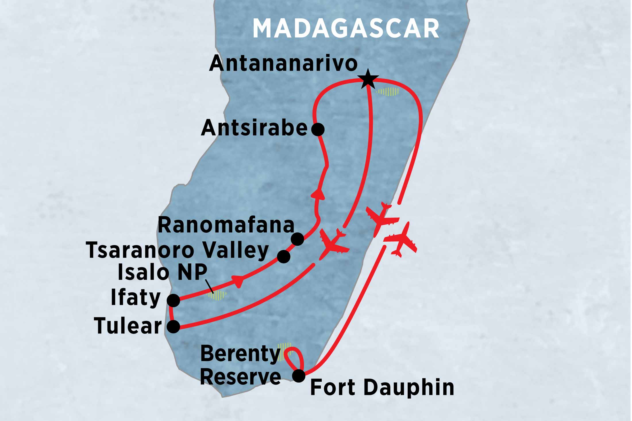 Magic of Madagascar
